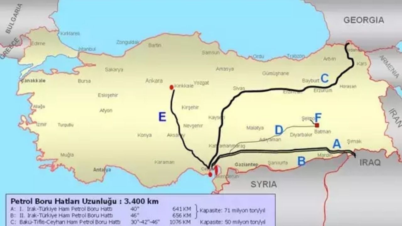 Kürdistan-Türkiye Petrol Boru Hattı 46 Yıllık Süreç ve Yeni Dönem (2)